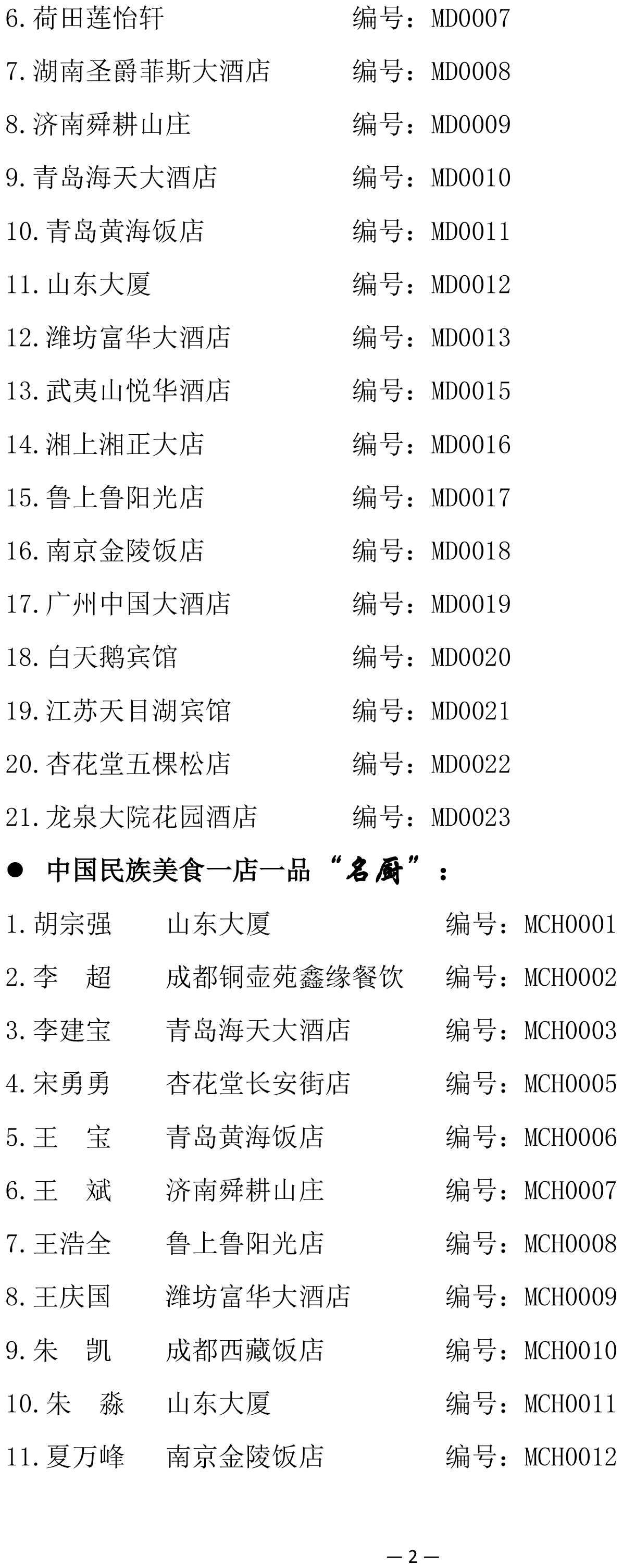 中国民族品牌饭店(民族美食一店一品)贯标评价结果公示(1)-2.jpg